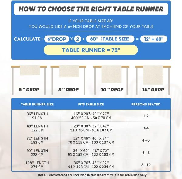 Black Modern Mushroom Fall Table Runner Seasonal Botanic Farmhouse Kitchen Dining Table