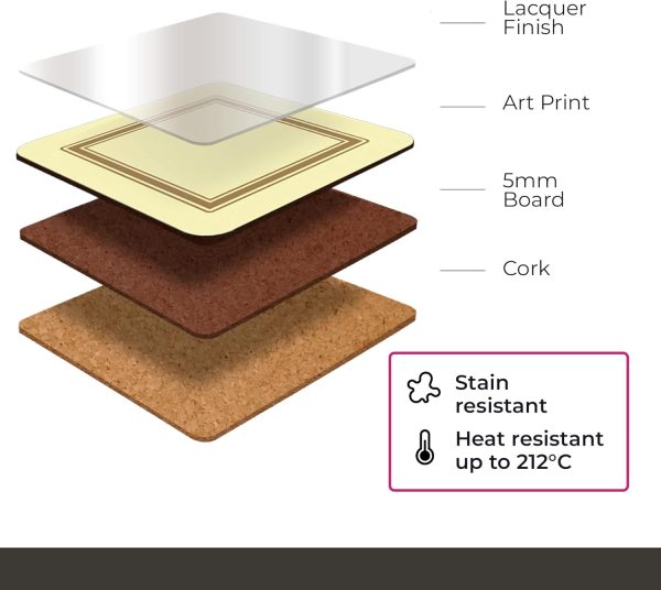 4" Golden Pineapple Coaster Collection Set of 6 – Cork-Backed Boards with